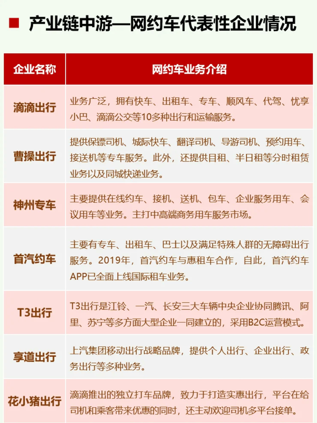 石家庄神州专车公司电话及全方位服务指南