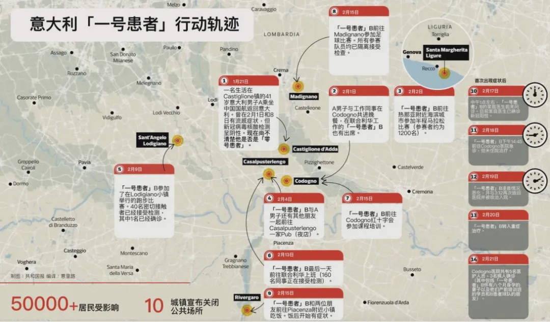 石家庄什么时候封闭的？回顾疫情封城时间与影响