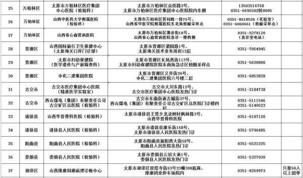 石家庄确诊病例在山西活动轨迹详解，涉及场所与防控措施