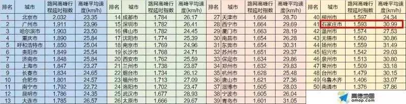 石家庄确诊病例到贵阳，行程轨迹、防控措施与市民应对指南