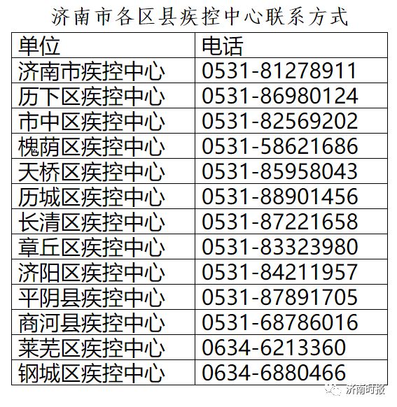 石家庄确诊人员活动轨迹引发济南防疫警报，两地联动防控措施详解