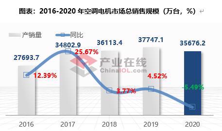 石家庄封城具体是哪一天？2021年疫情回顾与影响分析