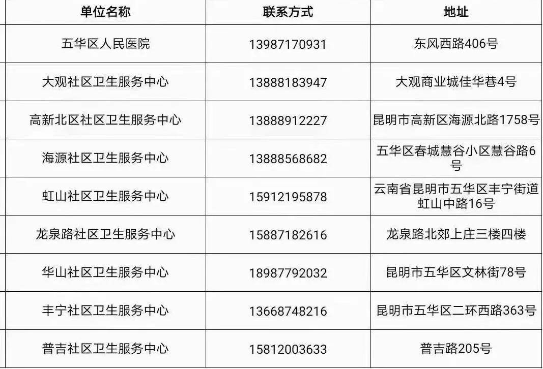 石家庄封城时间表，2021年1月6日全城封闭管理始末