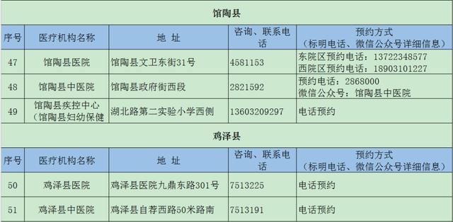 石家庄最新封控区域及防疫措施详解（2023年更新）