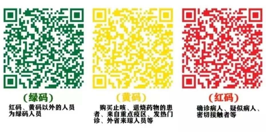 石家庄绿码是什么？全面解析健康码的作用与申请流程