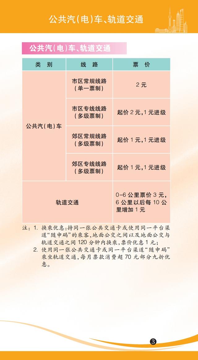 石家庄解控了吗？最新政策解读与市民生活指南