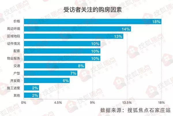 石家庄解封最新消息，全面恢复生产生活秩序，市民需注意这些事项