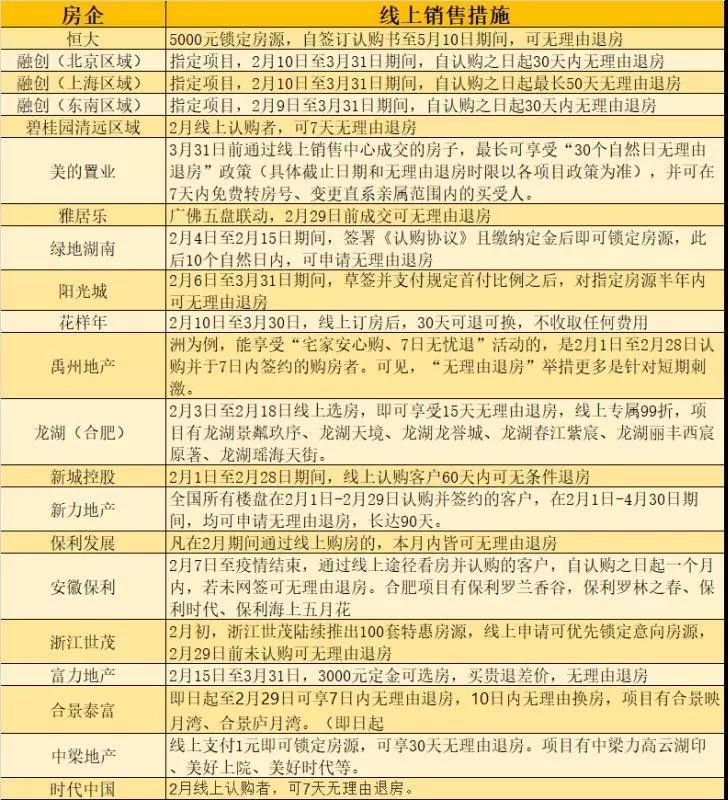 石家庄解封最新消息，全面恢复生产生活秩序，市民需注意这些事项