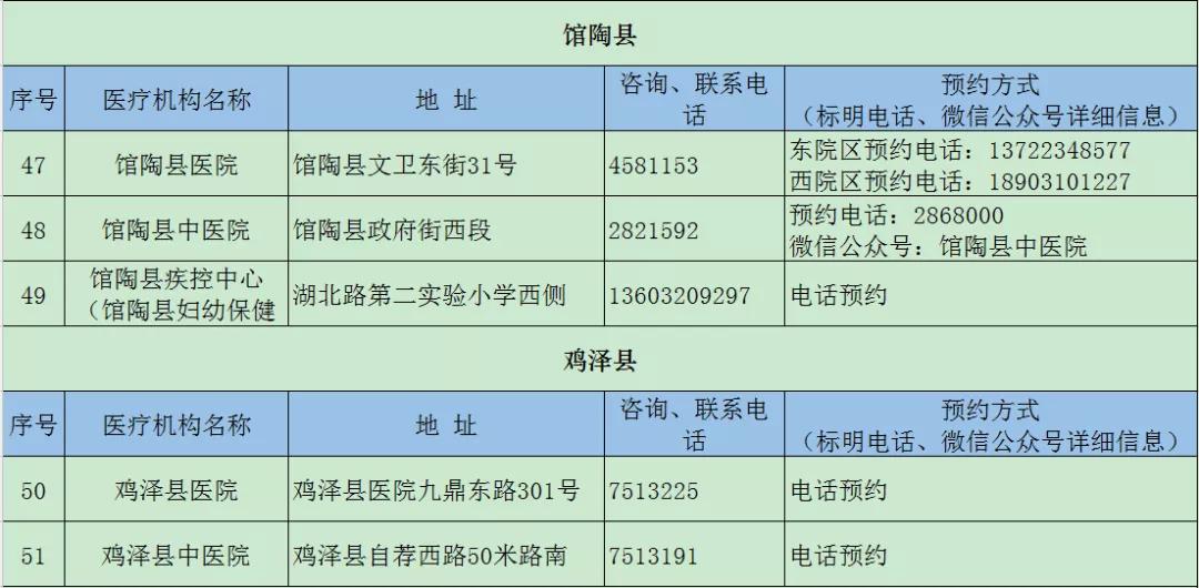 石家庄解封是真的吗？最新政策解读与市民生活影响分析