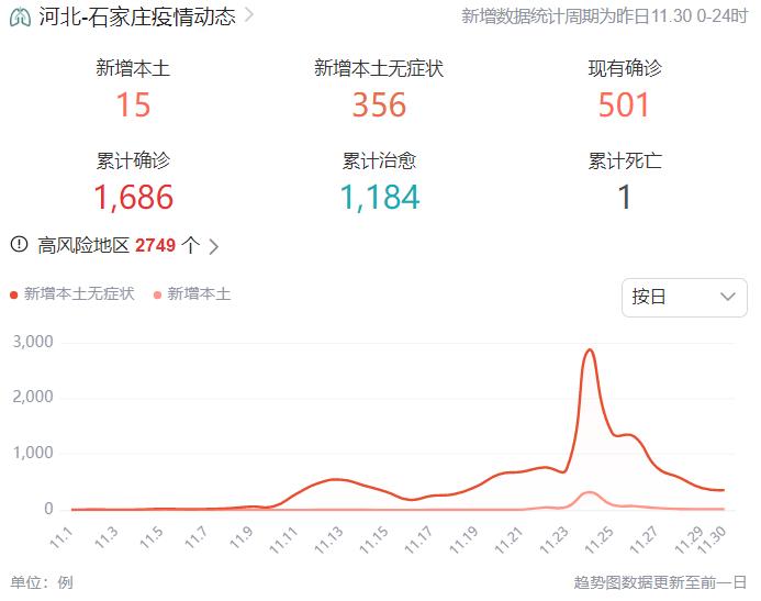 石家庄解封，城市复苏与疫情防控的平衡之道