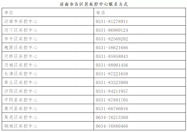 石家庄新冠感染者济南行程轨迹公布，两地紧急启动防控措施