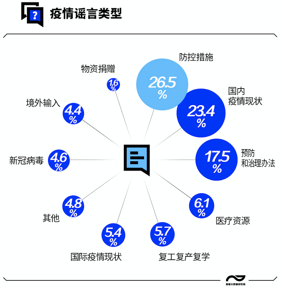 石家庄封城时间线，2021年初的抗疫之战