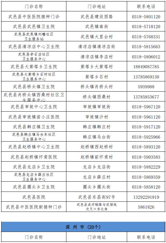 石家庄疫苗，守护健康的前沿防线与未来发展