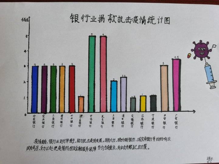 石家庄新冠病毒死亡人数统计与疫情防控回顾