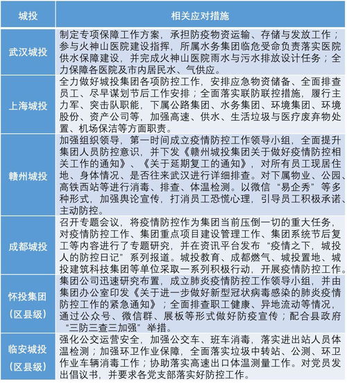 石家庄与北京疫情政策对比，防控措施、成效与未来展望