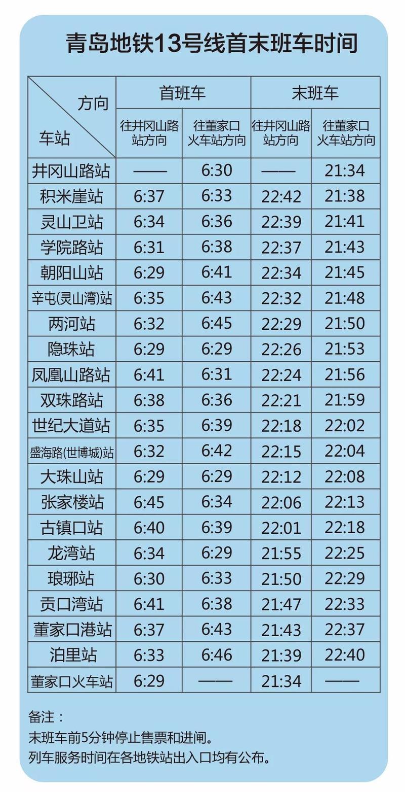 石家庄131路公交车发车时间表及详细乘车指南