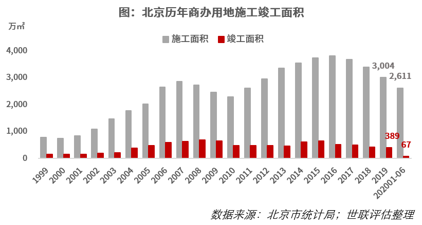 石家庄疫情精准防控，经验、挑战与未来展望