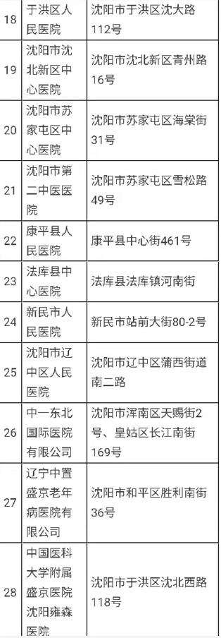 沈阳昨日新增病例行动轨迹全解析，涉及多个公共场所，市民需警惕