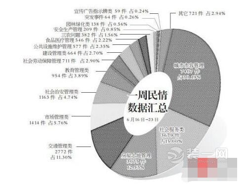 沈阳最新发布通告，全面解读市民关注的热点政策