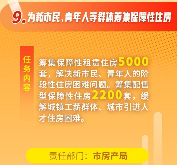 沈阳最新发布，2024年城市发展规划与民生政策解读