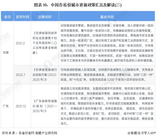 沈阳最新发布，2024年城市发展规划与民生政策解读
