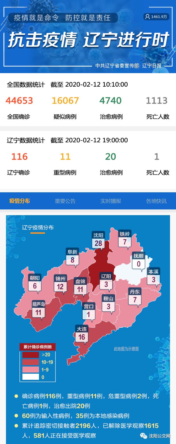 沈阳最新病例死亡，疫情动态与防控措施深度解析