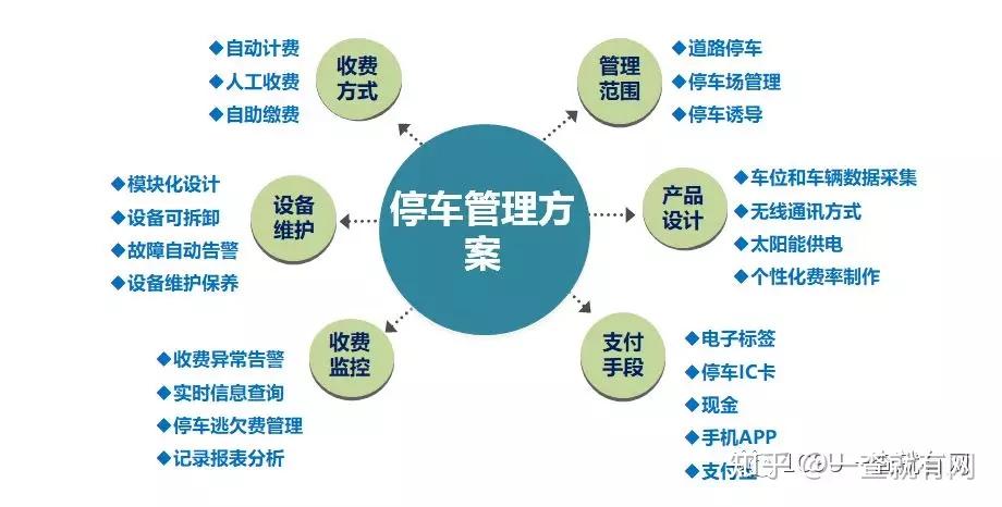 沈阳智慧停车取消了吗？最新政策解析与市民应对指南