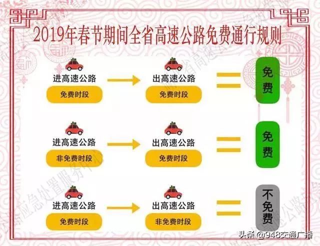 2024年沈阳智慧停车春节期间免费政策详解