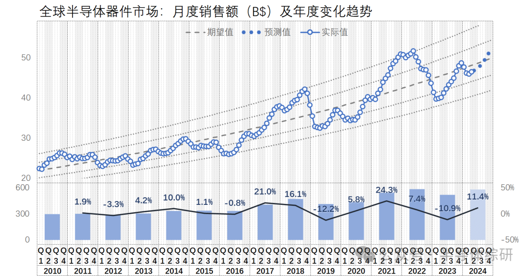 沈阳疫情走势图，最新数据分析与未来预测