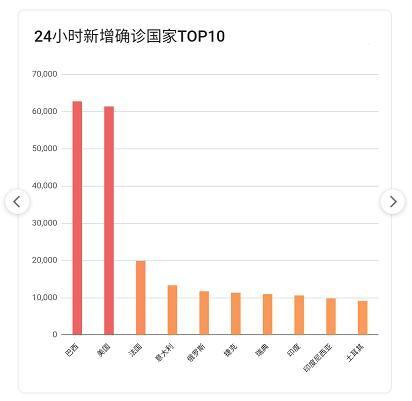 沈阳疫情死亡病例统计与防控措施全面解析