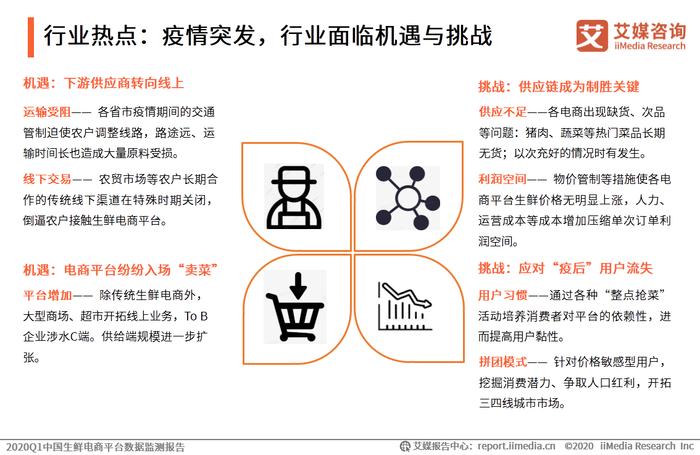 沈阳疫情下的商业运营，挑战与机遇并存