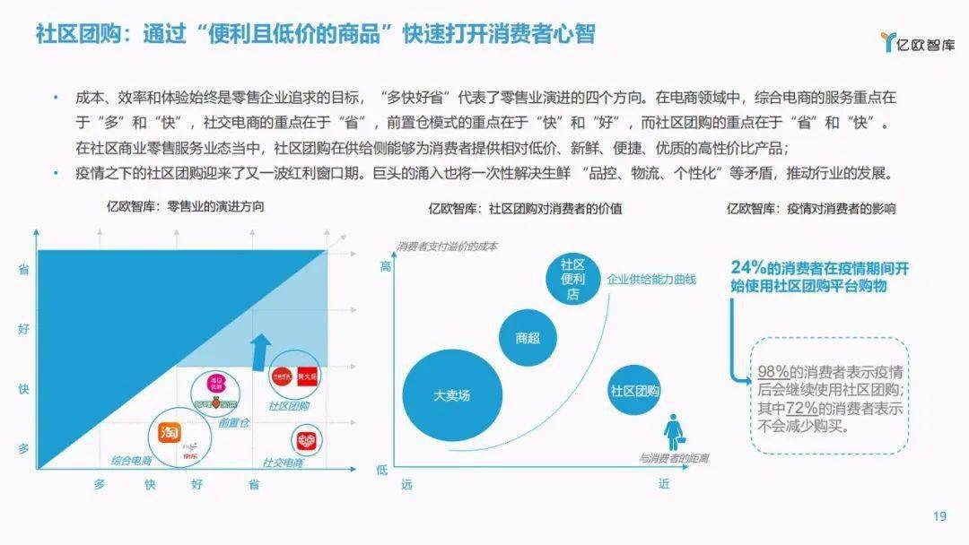 沈阳疫情下的商业运营，挑战与机遇并存