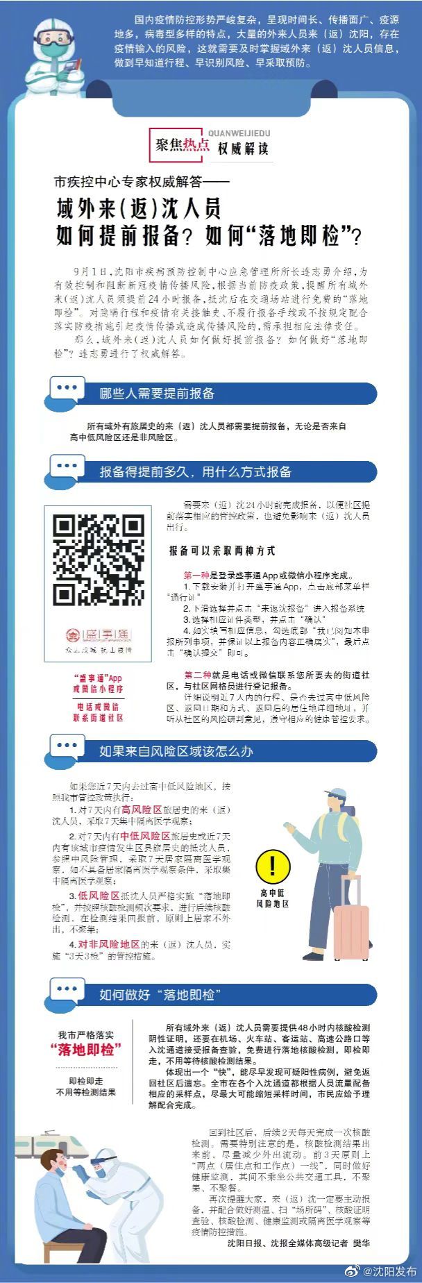 沈阳疫情最新报告，防控措施升级与市民应对指南