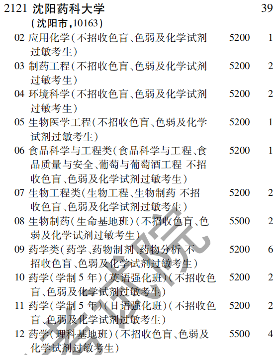 2021年沈阳疫情通知回顾，关键时间节点与防控措施全解析