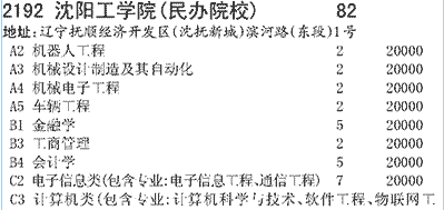 2021年沈阳疫情通知回顾，关键时间节点与防控措施全解析