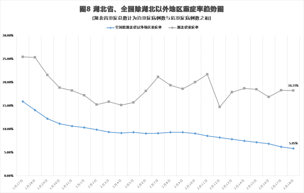 沈阳疫情死亡情况分析，数据、原因与防控措施