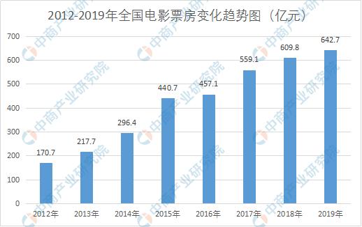沈阳疫情会，回顾、现状与未来防控策略