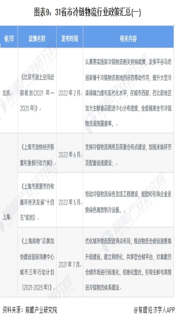 沈阳疫情期间还能发货吗？2023年最新物流政策解读
