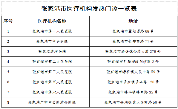 沈阳疫情2021回顾，防控措施、关键节点与社会影响