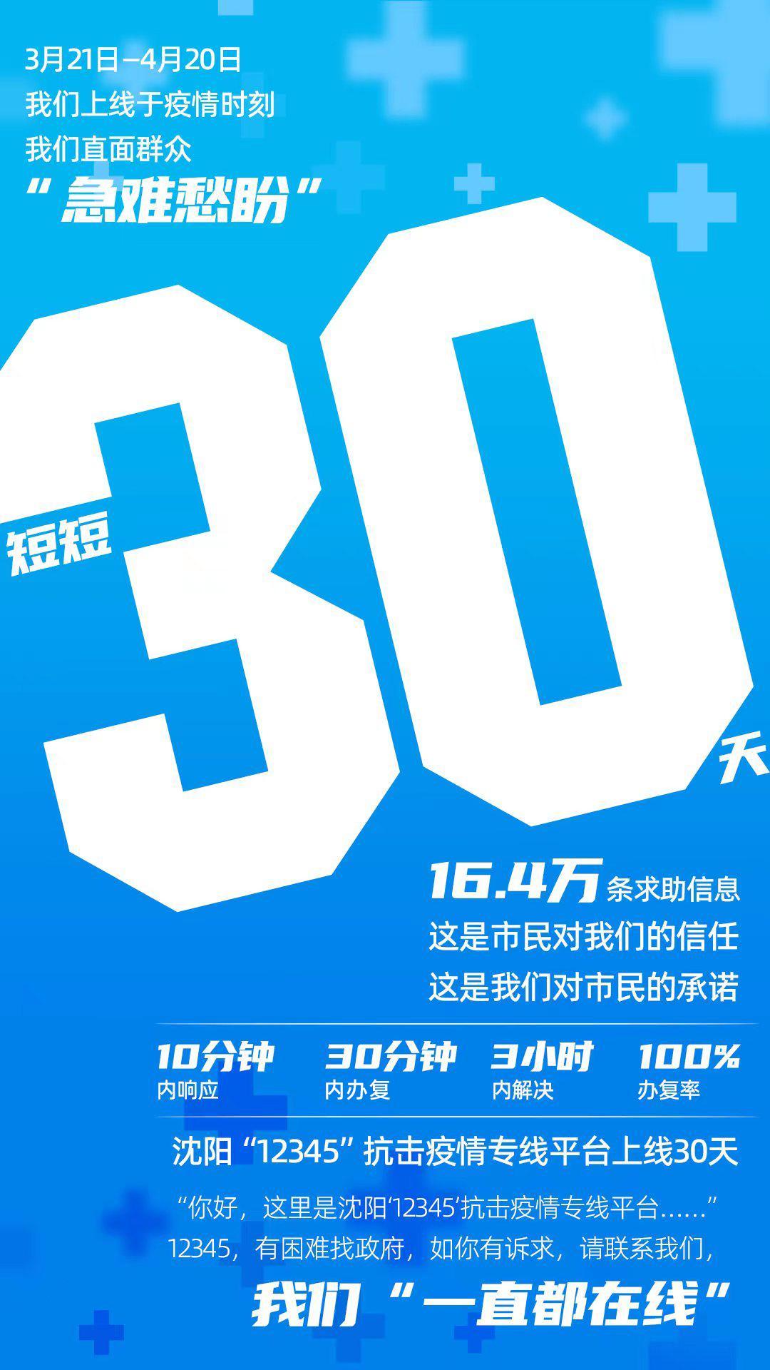 沈阳疫情14天，一座城市的坚韧与温情