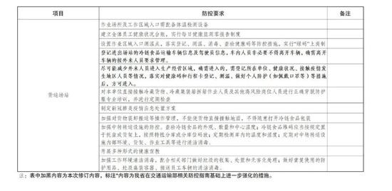 沈阳疫情封城了吗？最新防控措施与市民生活指南