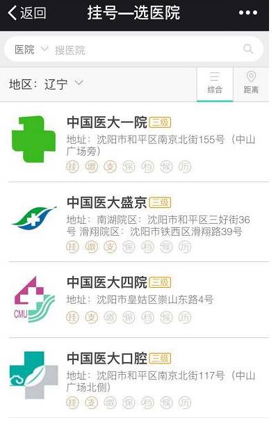沈阳医院热线电话全指南，24小时守护您的健康