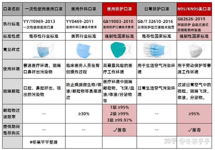 沈阳医用口罩厂家电话大全，优质供应商联系方式一览