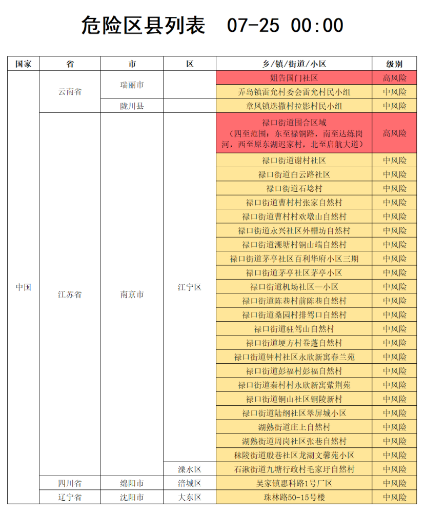 沈阳新增境外输入病例行程轨迹公布，详细活动路径与防控措施解析