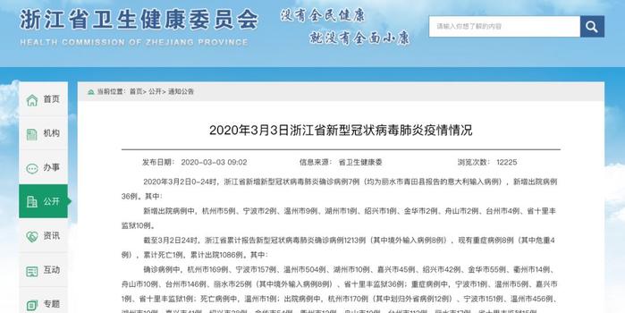 沈阳新增1例境外输入确诊病例，防控措施再升级，市民需警惕