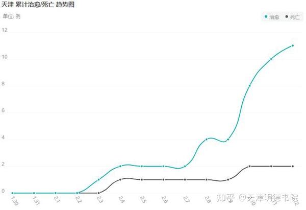 沈阳一例死亡病例引发关注，疫情下的城市防控与反思