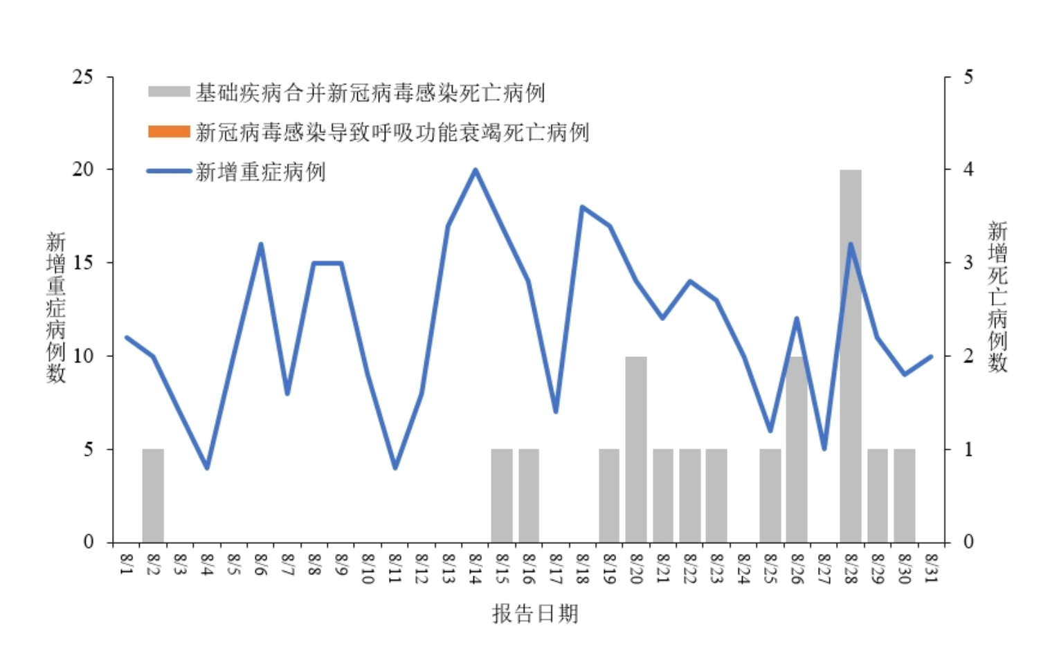 沈阳感染死亡事件深度解析，原因、影响与防范措施
