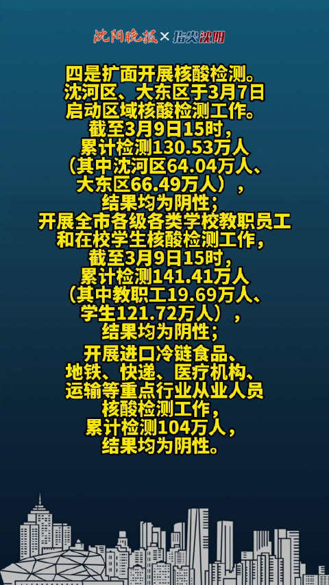 沈阳大东区封城了吗？最新疫情动态与防控措施解析