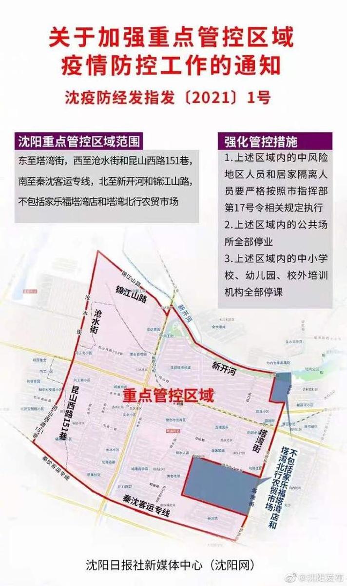 沈阳大东区封闭管理，背景、措施与市民生活影响
