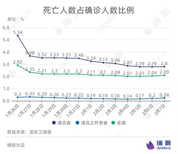 沈阳最新疫情数据，累计确诊病例多少人？详细分析与防控措施